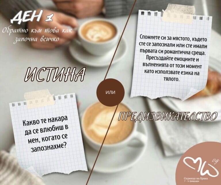 Ден 1  Обратно към това как започна всичко